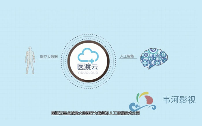 醫(yī)渡云MG動畫宣傳片