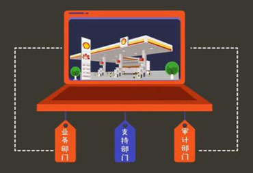 延長殼牌石油MG動畫